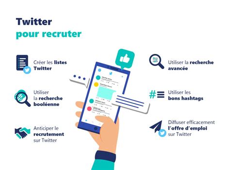 jorbs twitter|twitter recrutement.
